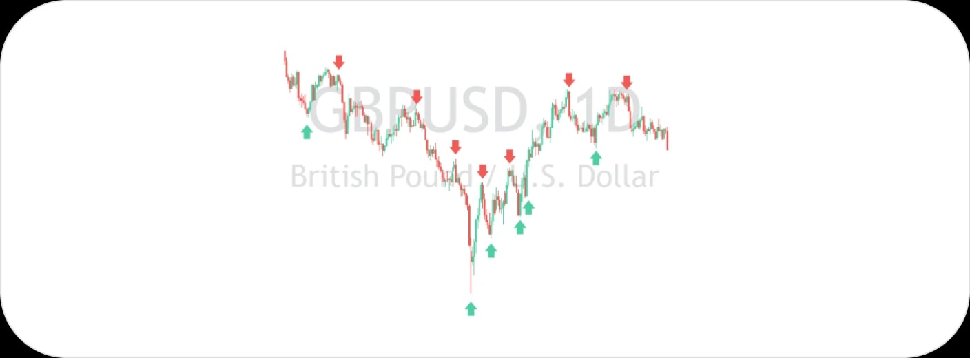 gbpusd.webp